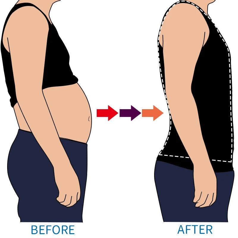 Men Slimming Body Shaper Belly Control Shapewear Man