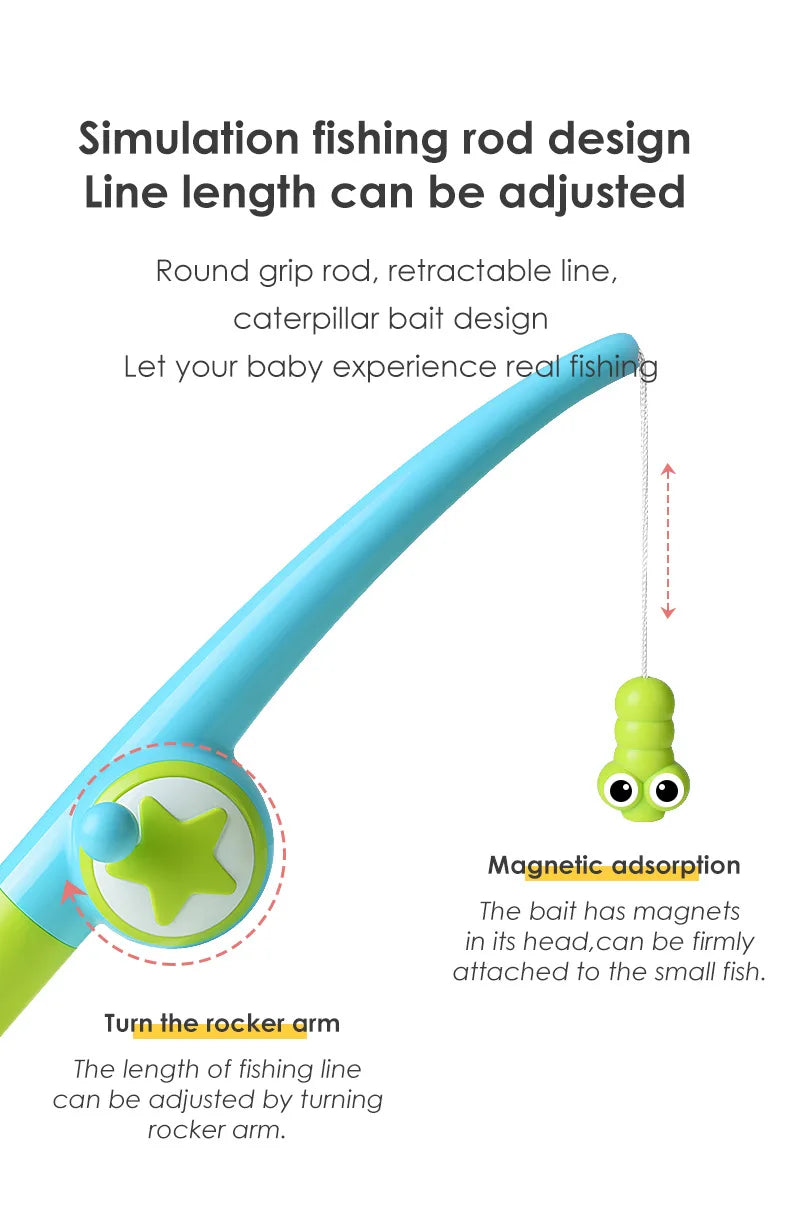 Magnet Baby Bath Fishing Toys Wind up Swimming