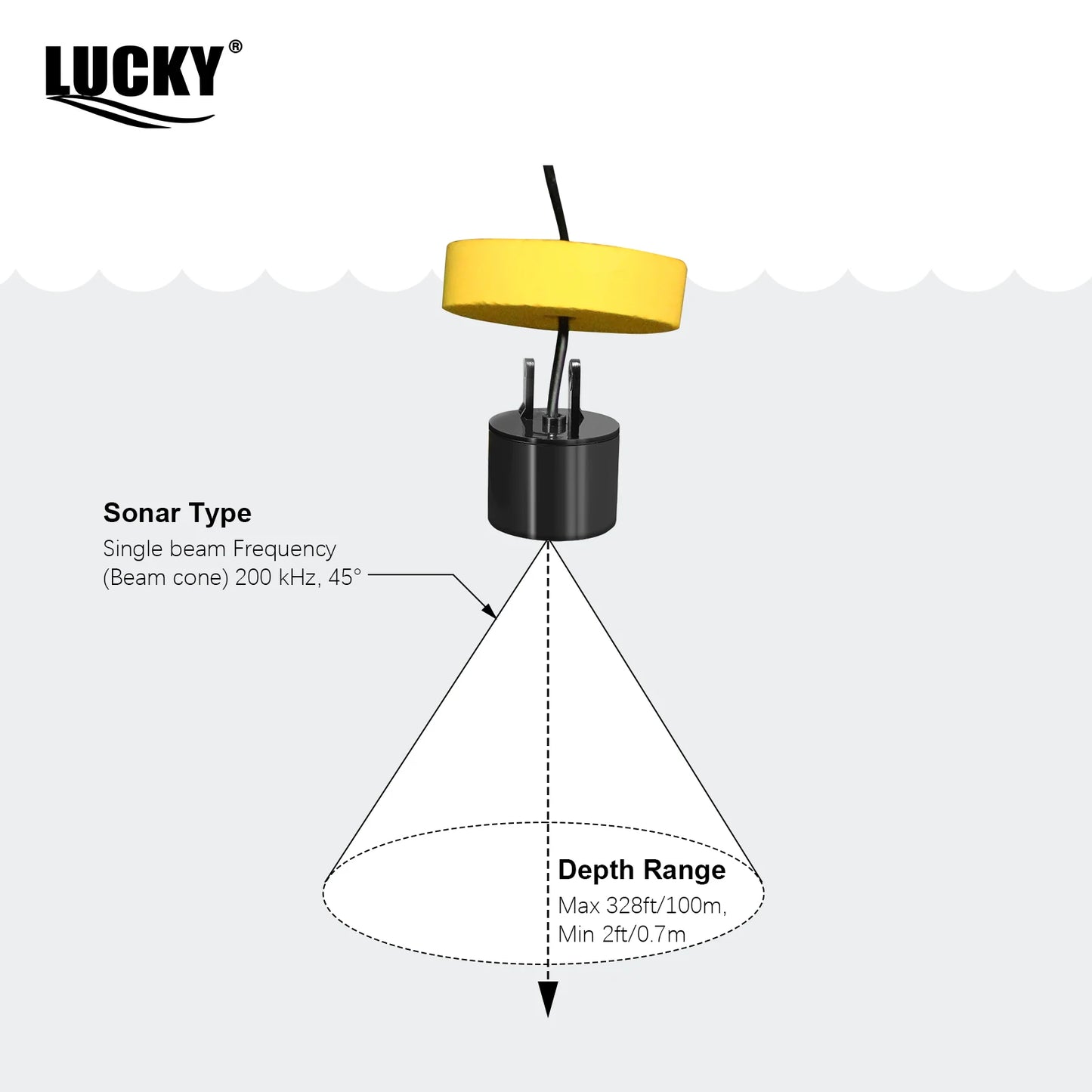 FFC1108 1 Alarm 100M Portable Sonar Fish Finders